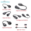 Obd2 For Scania For Volvo Obd 16 Pin Car Diagnostic Tools Cable Diesel For Iveco For Renault Obd 2 Adapter Scan Obdii Connector