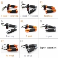 Electric Bicycle Twist Throttle Ebike Tricycle Speed Scooter Throttles 12V/24V/36V/48V/60V/72V E Bike Parts|Electric Bicycle Acc
